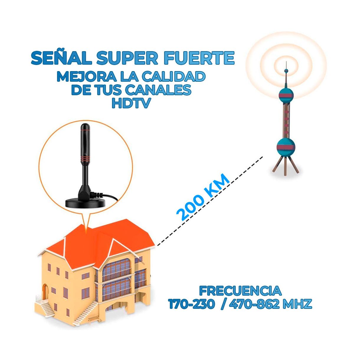 Foto 4 | Antena De Tv Digital Hdtv Para Pantalla O Smarttv