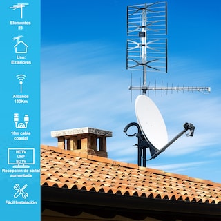 Foto 3 | Antena Exterior De Alta Definición De 23 Elementos Tvant-23elem