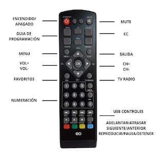 Foto 3 | Language Convertidor Decodificador Digital De Señal Analoga Eo Safe Imports Esi-1071-1 Negro