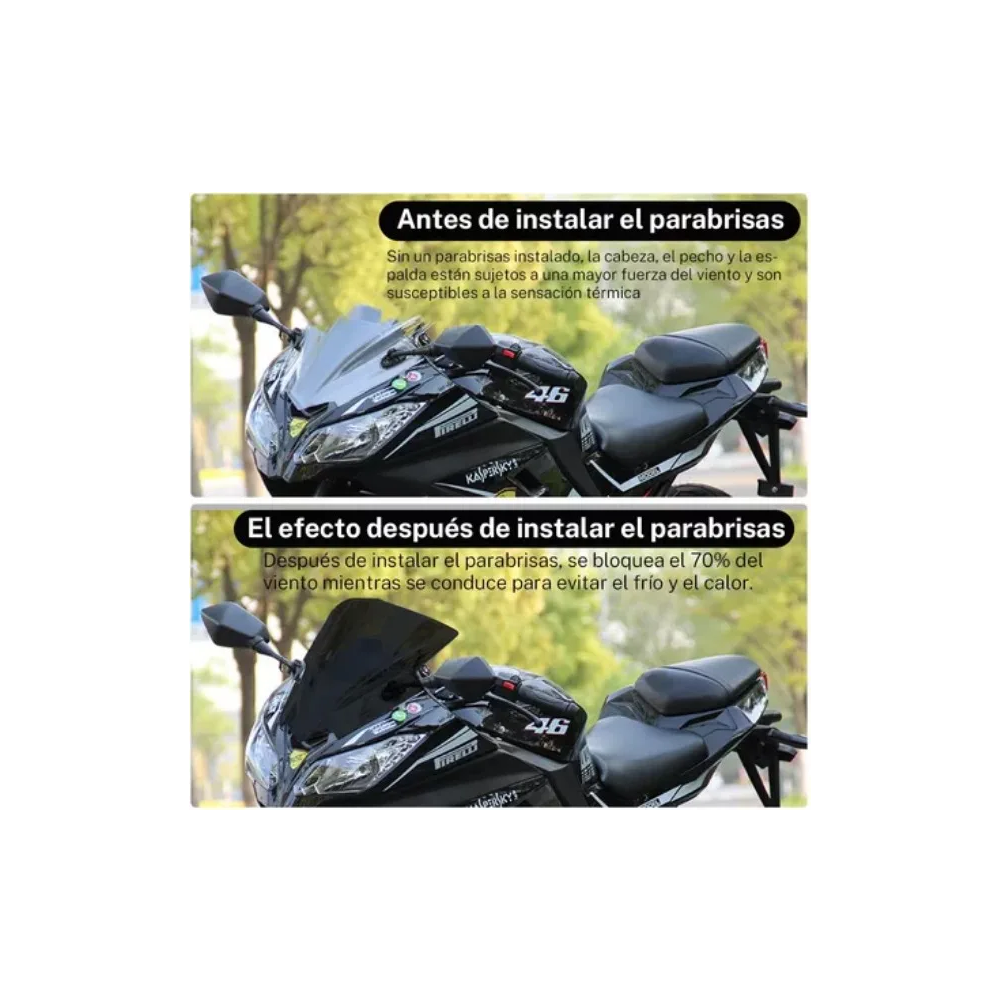 Foto 4 pulgar | Parabrisas Belug De Motocicleta Protección Contra Lluvia Negro