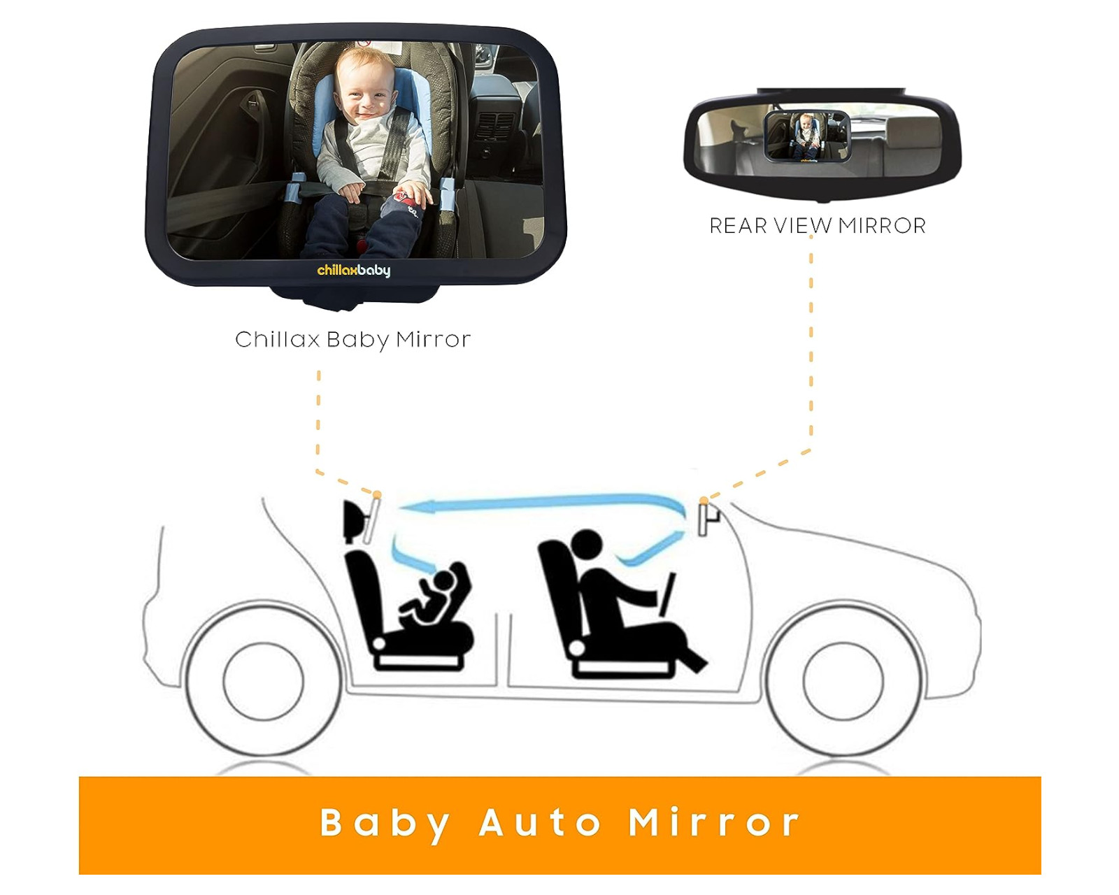 Foto 8 pulgar | Espejo de Automóvil para Bebé