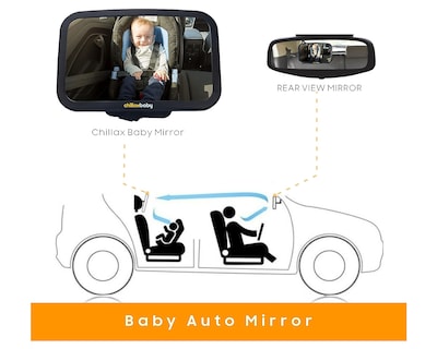 Foto 7 | Espejo de Automóvil para Bebé
