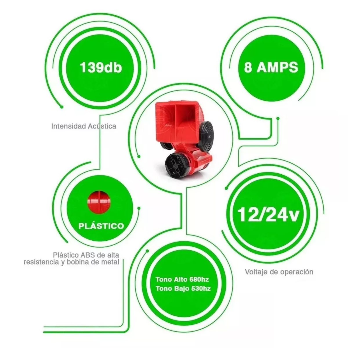 Foto 4 pulgar | Claxon Corneta Bocina Tono Tren Uso Rudo Súper Potente F1 Eo Safe Imports Esi-4330-1 Rojo