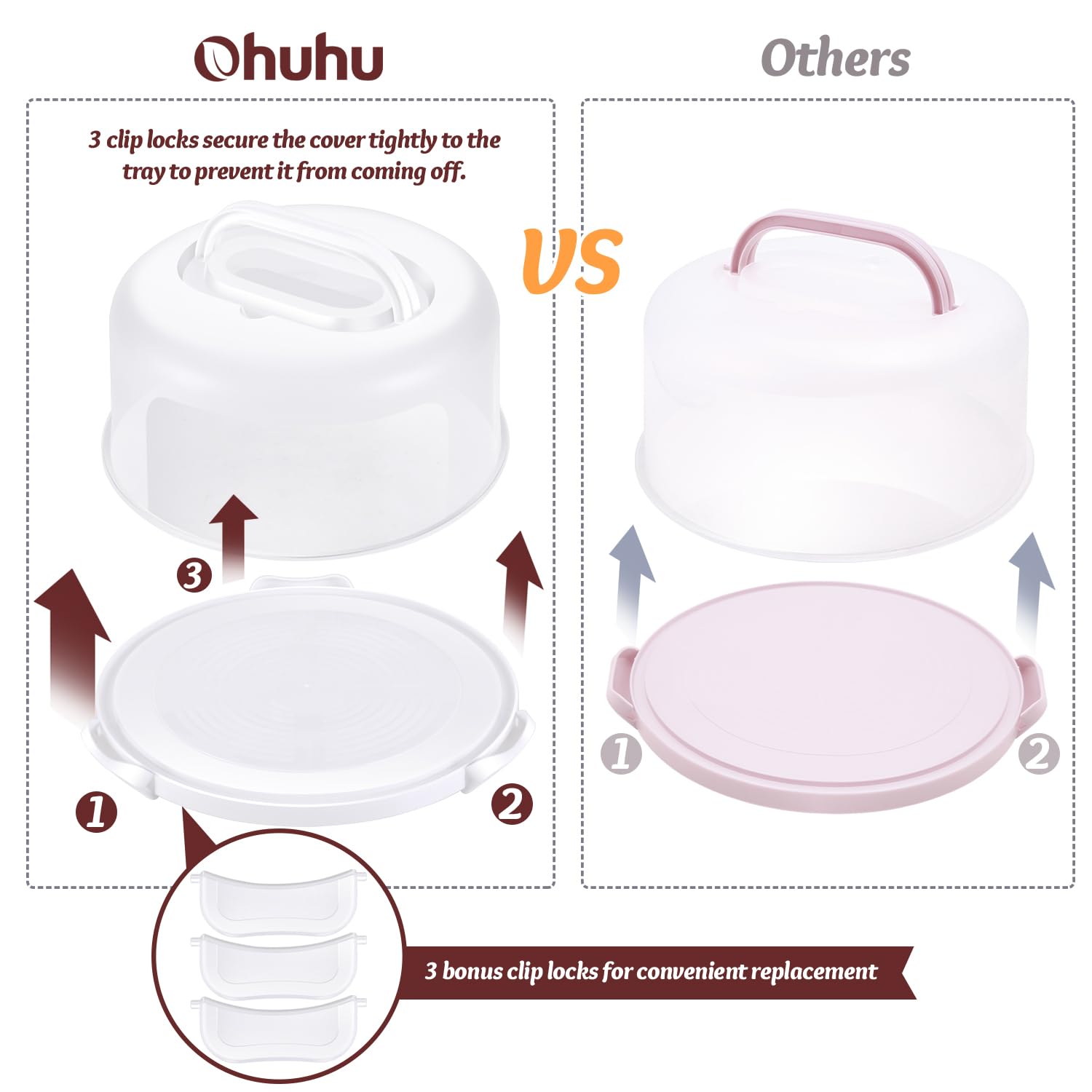 Foto 6 pulgar | Recipiente Para Tartas Ohuhu Para Tartas Con Tapa, Sin Bpa, Para Tartas De 10 Pulgadas - Venta Internacional.