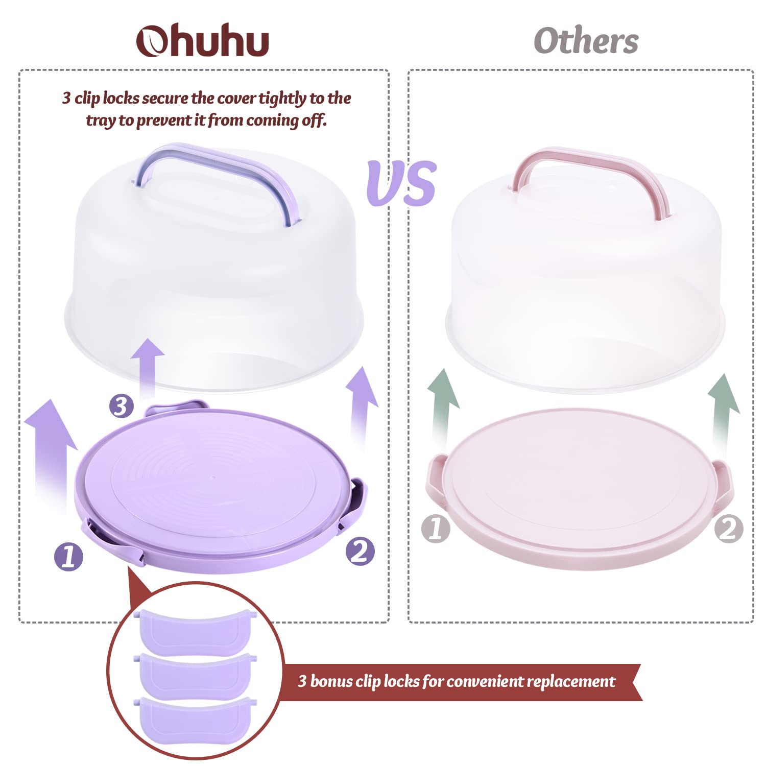 Foto 4 pulgar | Soporte para Pastel  Ohuhu con Tapa y Asa - Venta Internacional