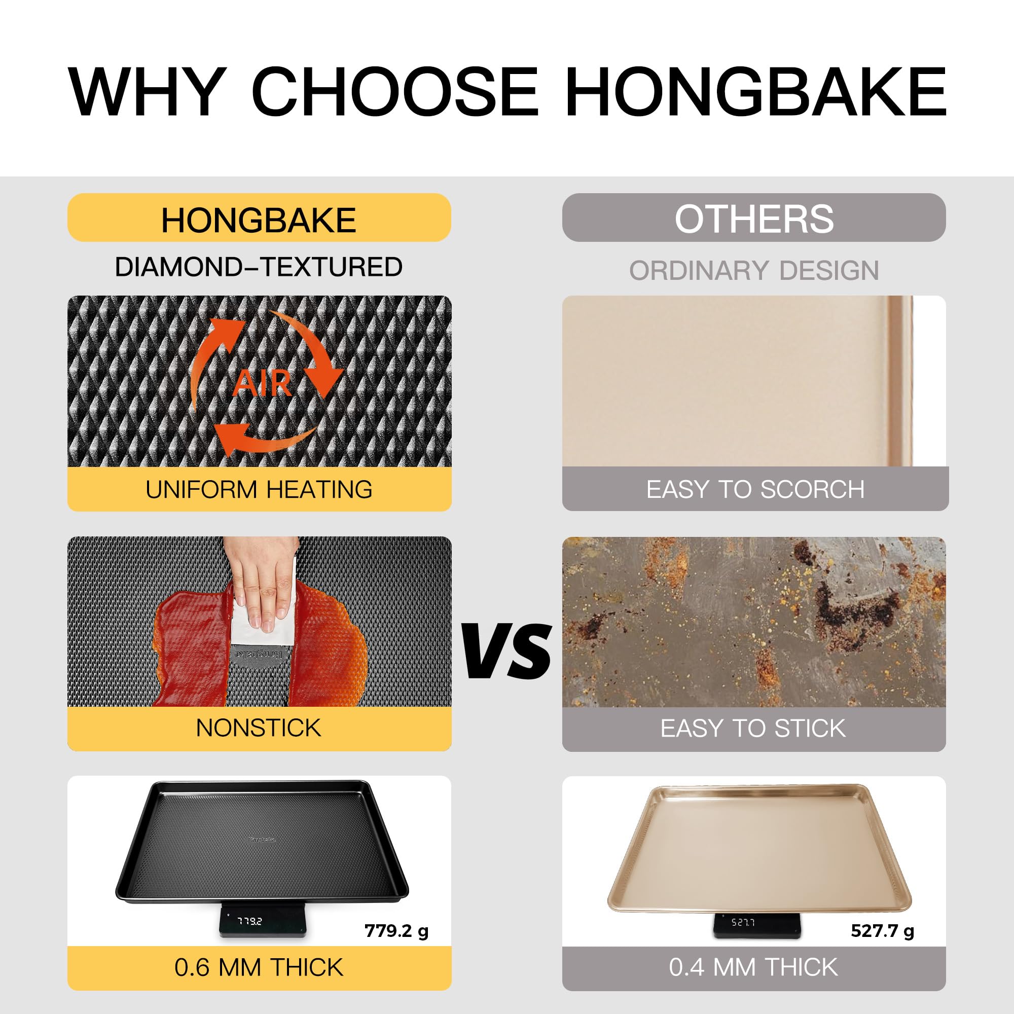 Foto 3 pulgar | Juego de Bandejas para Hornear Hongbake de Acero Antiadherente - Venta Internacional