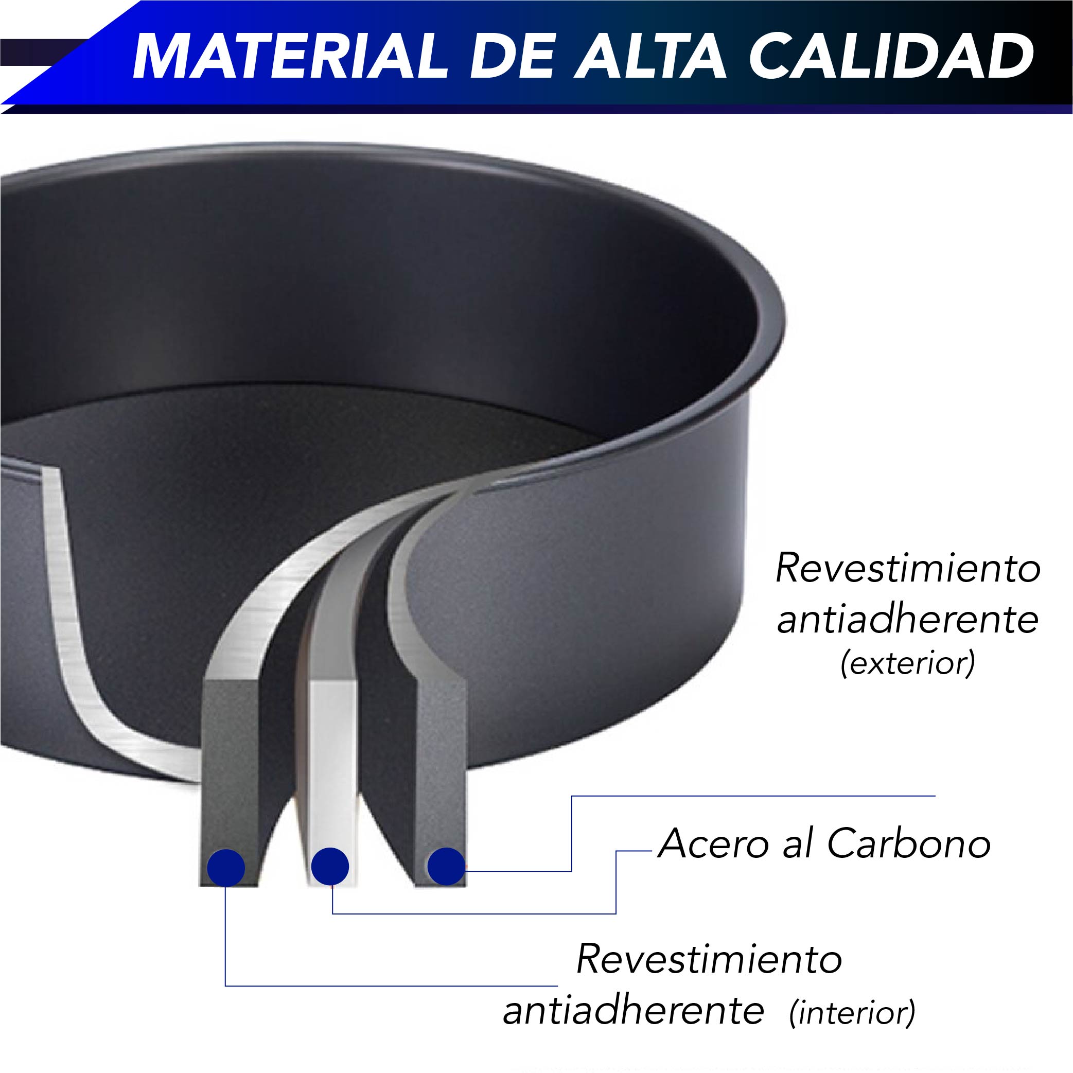 Foto 5 | Moldes para Hornear Pasteles Rd Royal Cook Desmontable Antiadherente