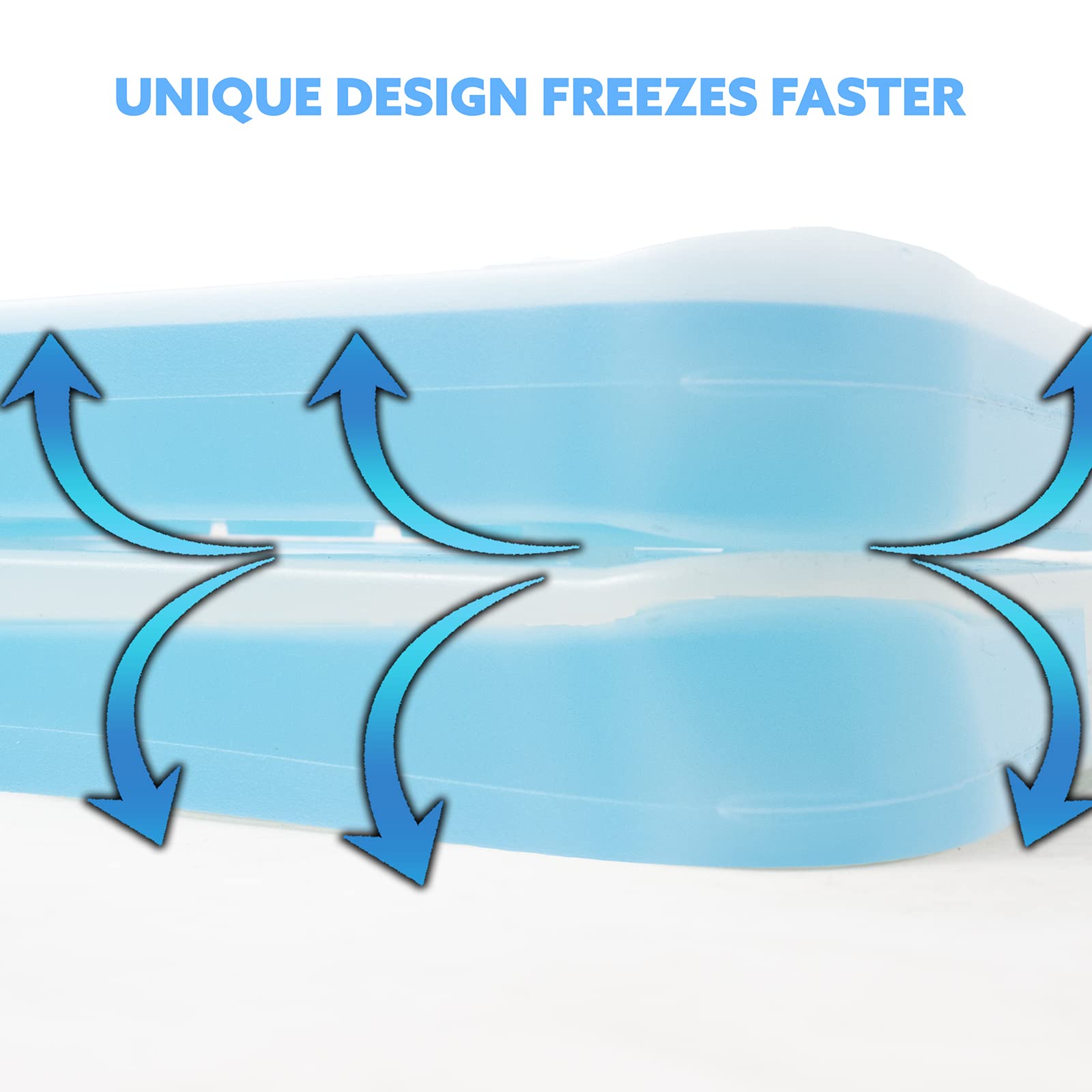 Foto 6 | Paquetes De Hielo Kona Blue Ice Para Refrigeradores De Larga Duración (paquete De 2) - Venta Internacional.