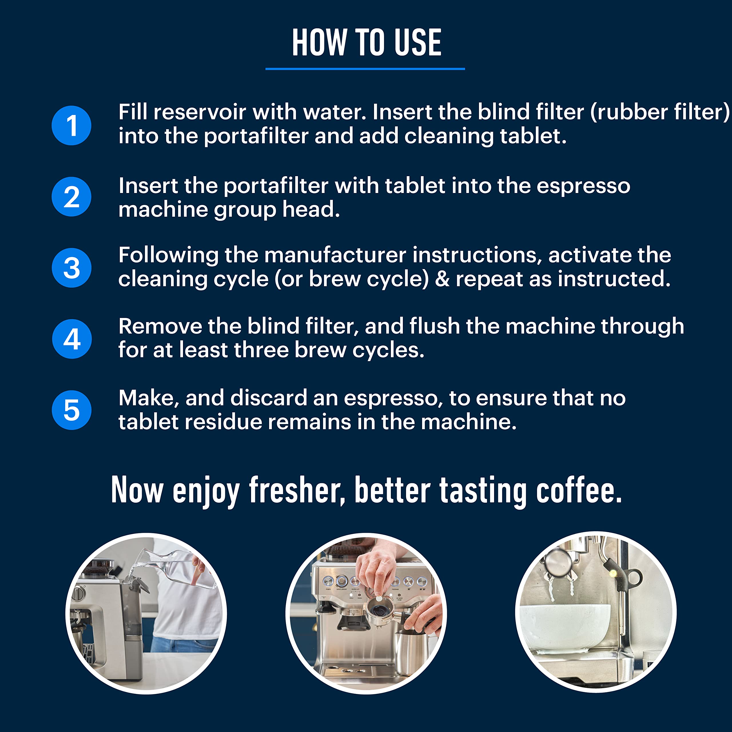 Foto 7 | Valores Esenciales De Las Tabletas Limpiadoras Para Máquinas De Café Espresso (30) - Venta Internacional.