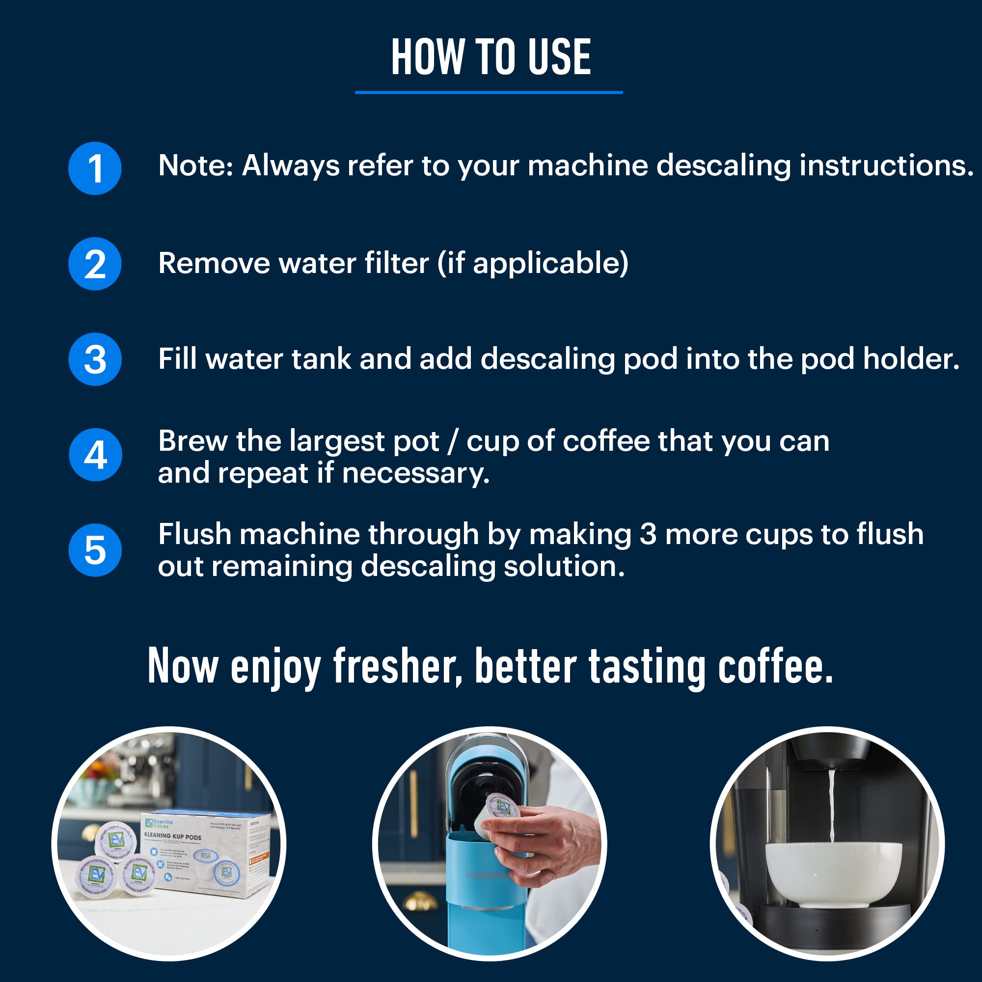 Foto 8 pulgar | Paquete de 10 Unidades de Keurig Compatibles con Rinse Pods Essential Values - Venta Internacional