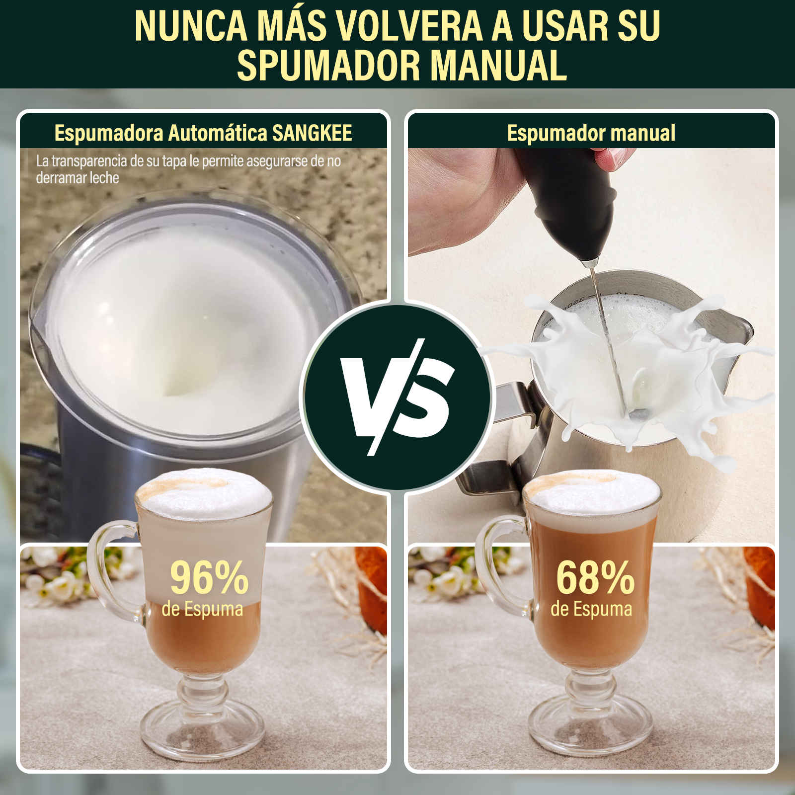 Foto 8 pulgar | Espumador De Leche Eléctrico Sangkee Cam3 con Dos Batidores 8.1oz/240ml En Frío y Caliente Automático