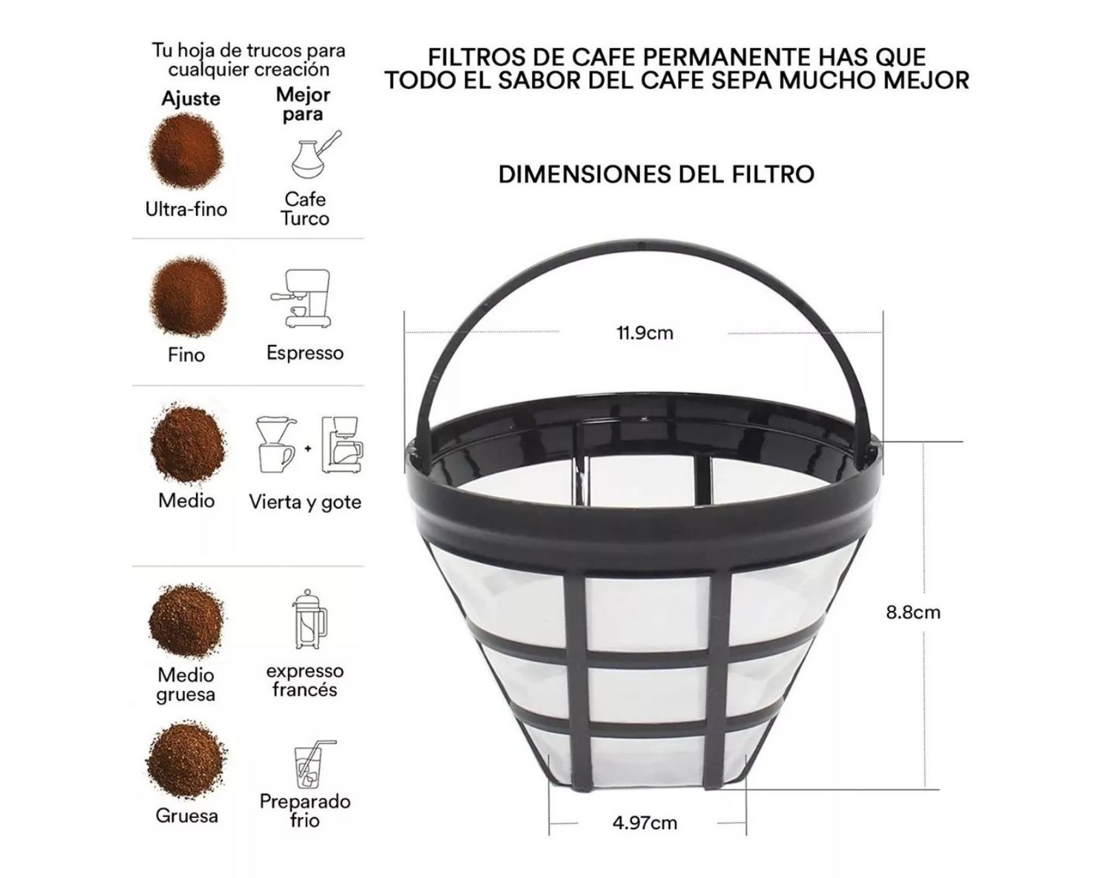 Foto 4 pulgar | Filtro Universal de Café Genérico Estilo Canasta