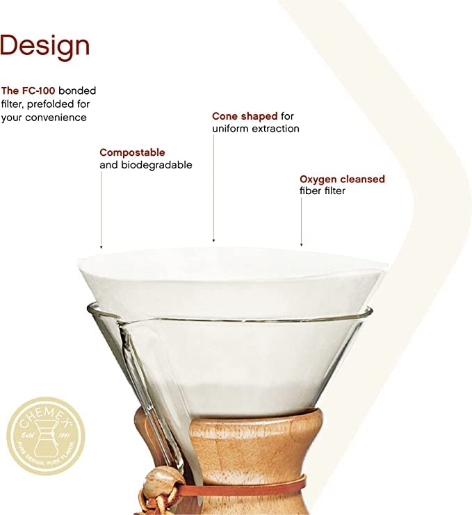 Foto 3 pulgar | Filtros De Café Chemex Natural Square 100ct - Venta Internacional.