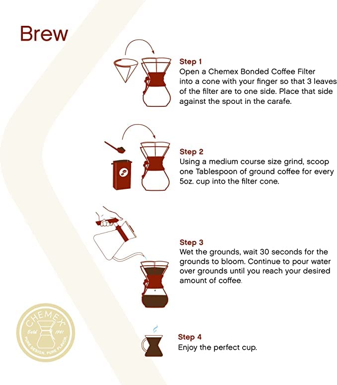 Foto 5 pulgar | Filtros De Café Chemex Natural Square 100ct - Venta Internacional.