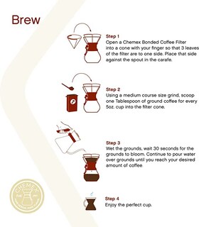 Foto 4 | Filtros De Café Chemex Natural Square 100ct - Venta Internacional.