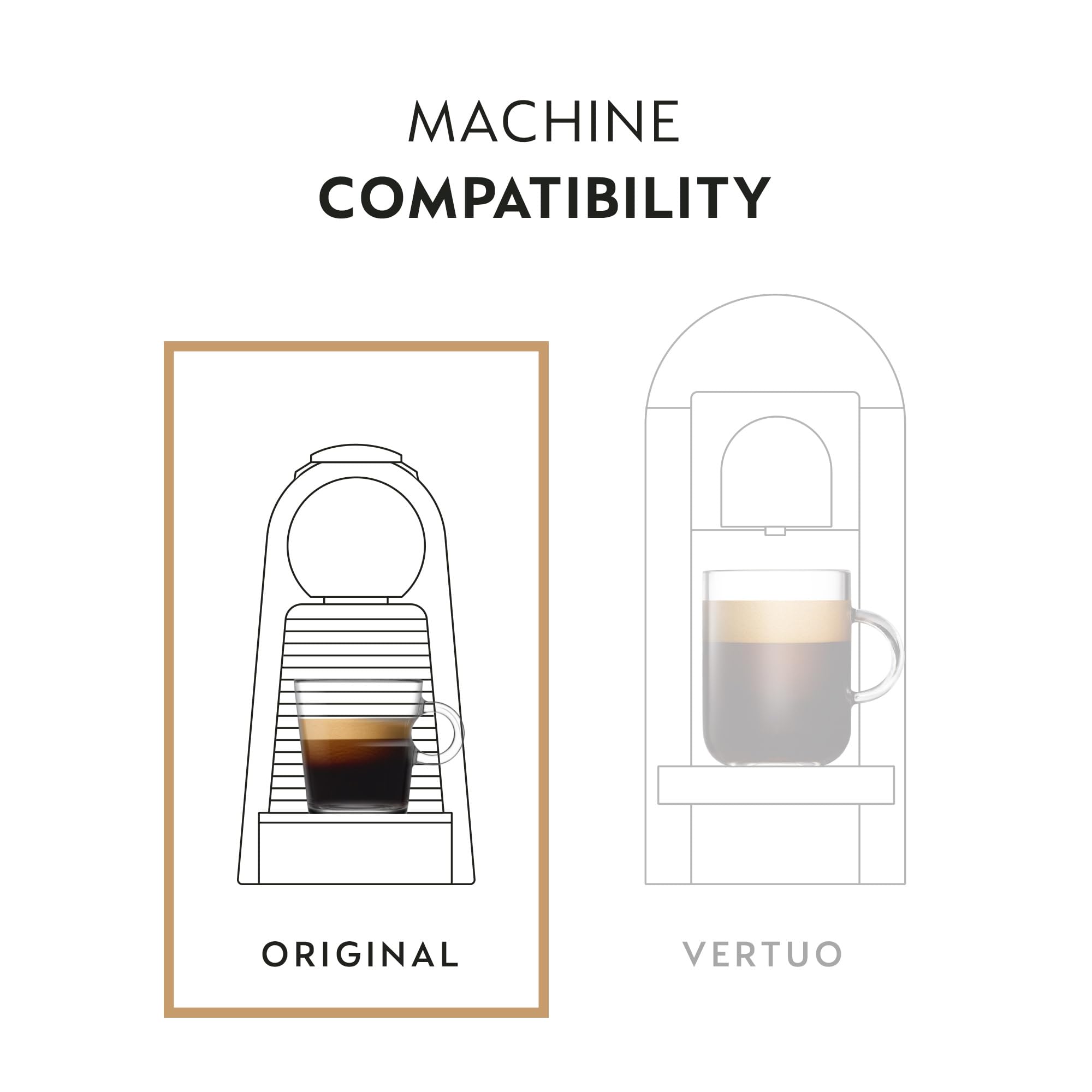 Foto 4 | Cápsulas De Café Nespresso Original Line Variety Pack 50 - Venta Internacional.