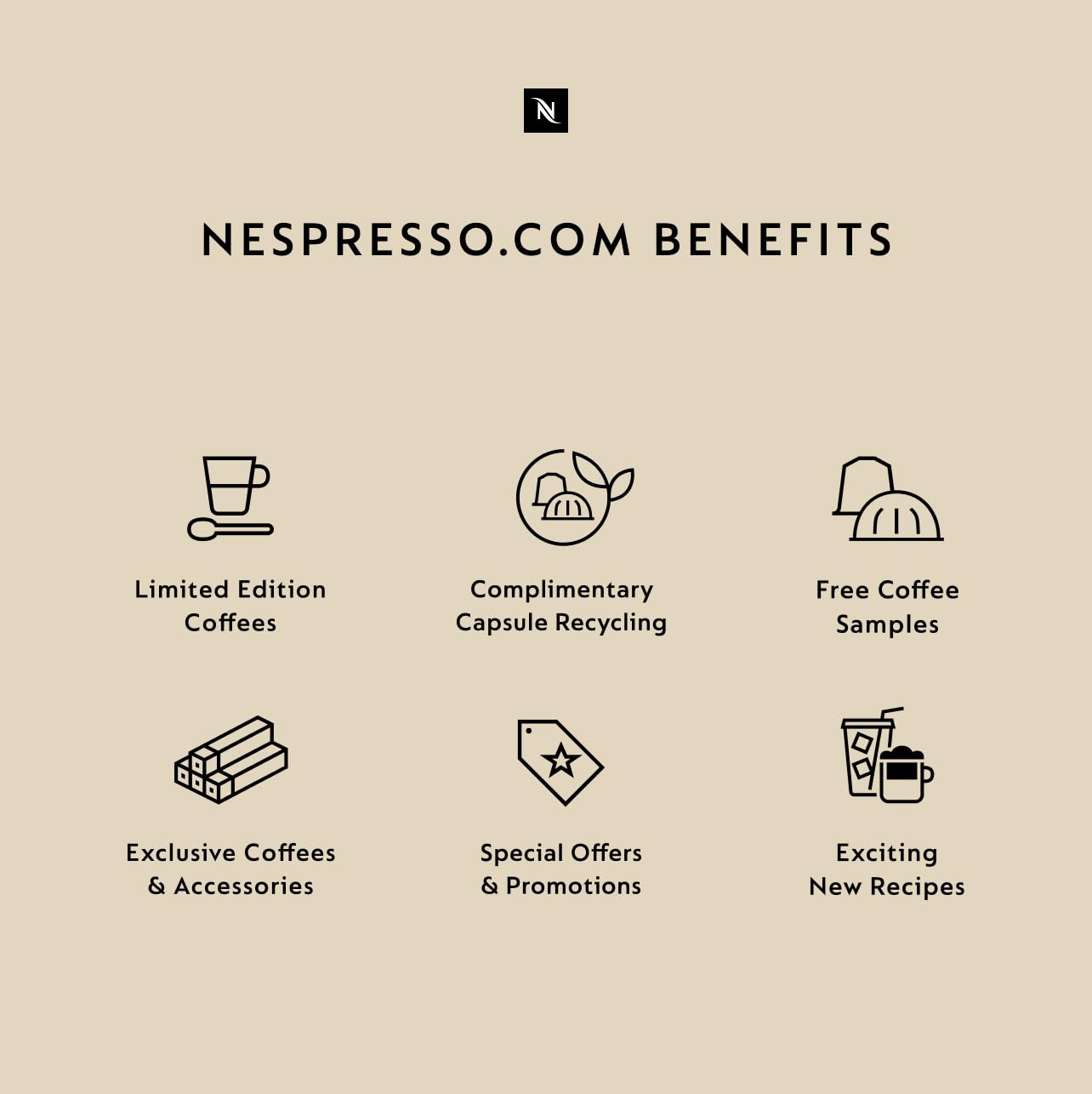 Foto 4 | Cápsulas De Café Nespresso Original Volluto 50 Cápsulas - Venta Internacional.