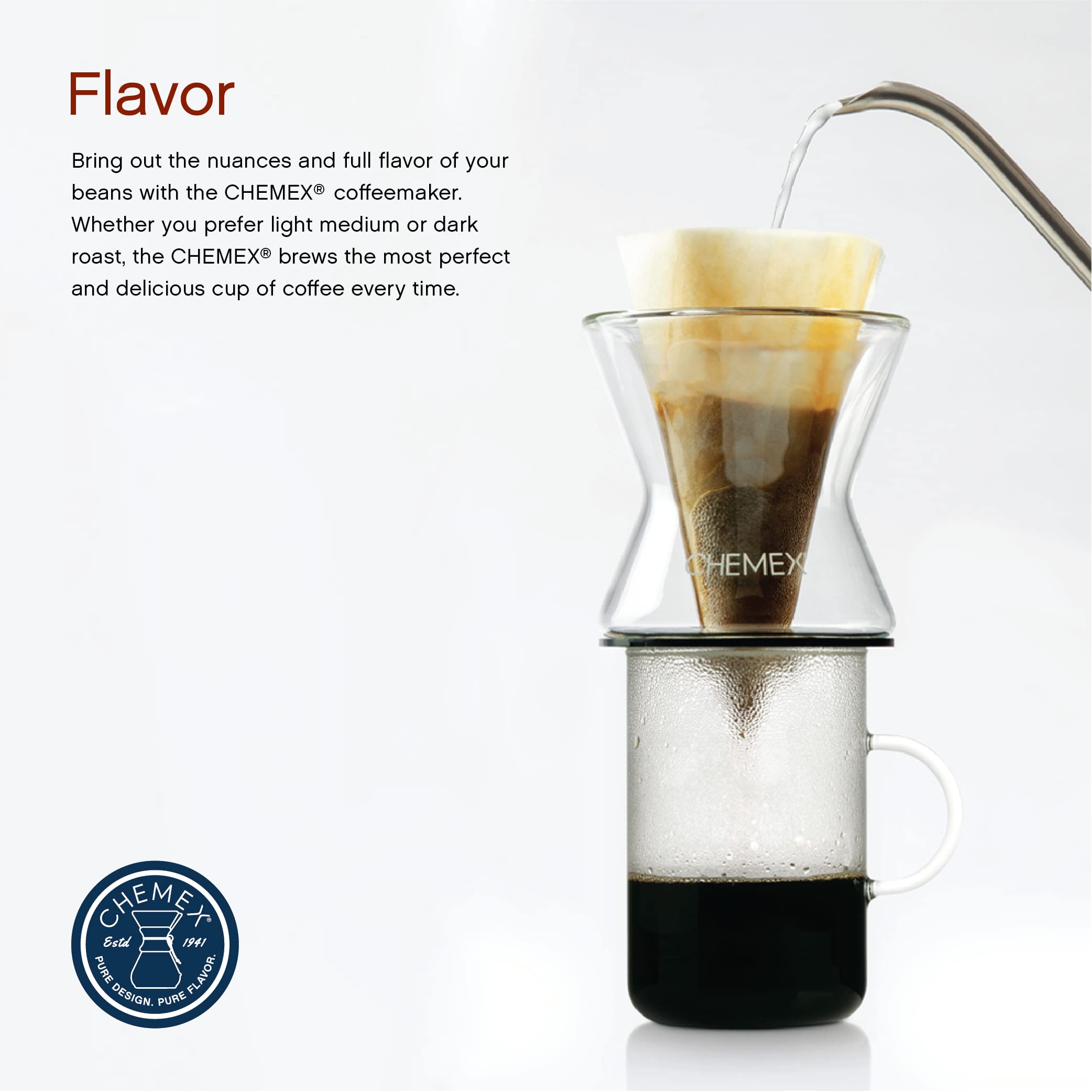 Foto 3 | Filtro De Café Chemex Funnex Para Máquinas De Bombeo Directo - Venta Internacional.