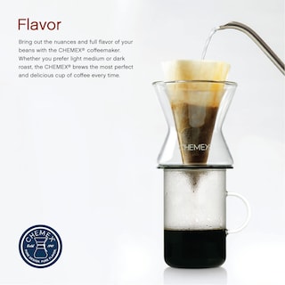 Foto 3 | Filtro De Café Chemex Funnex Para Máquinas De Bombeo Directo - Venta Internacional.