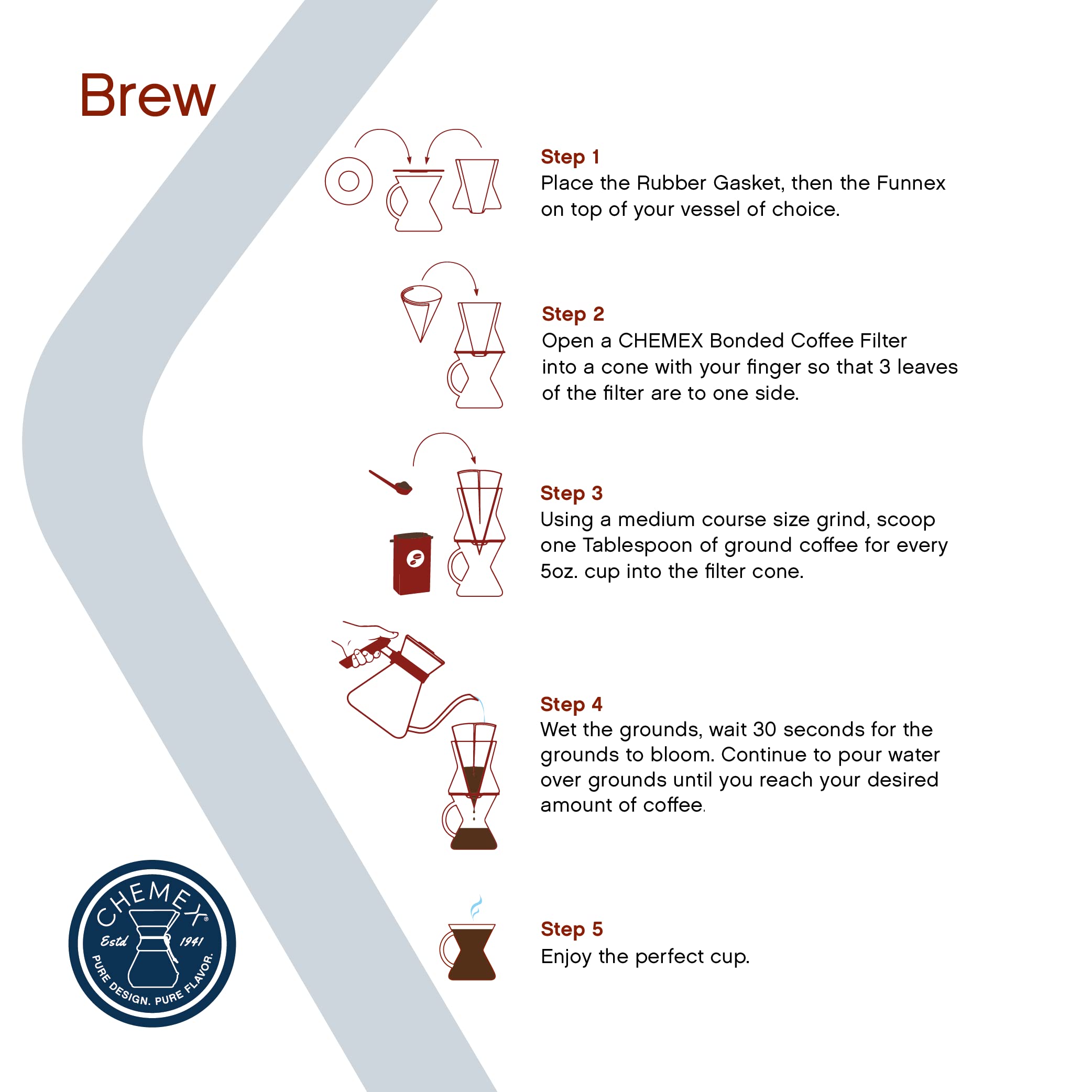 Foto 4 | Filtro De Café Chemex Funnex Para Máquinas De Bombeo Directo - Venta Internacional.