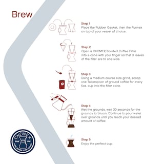 Foto 4 | Filtro De Café Chemex Funnex Para Máquinas De Bombeo Directo - Venta Internacional.