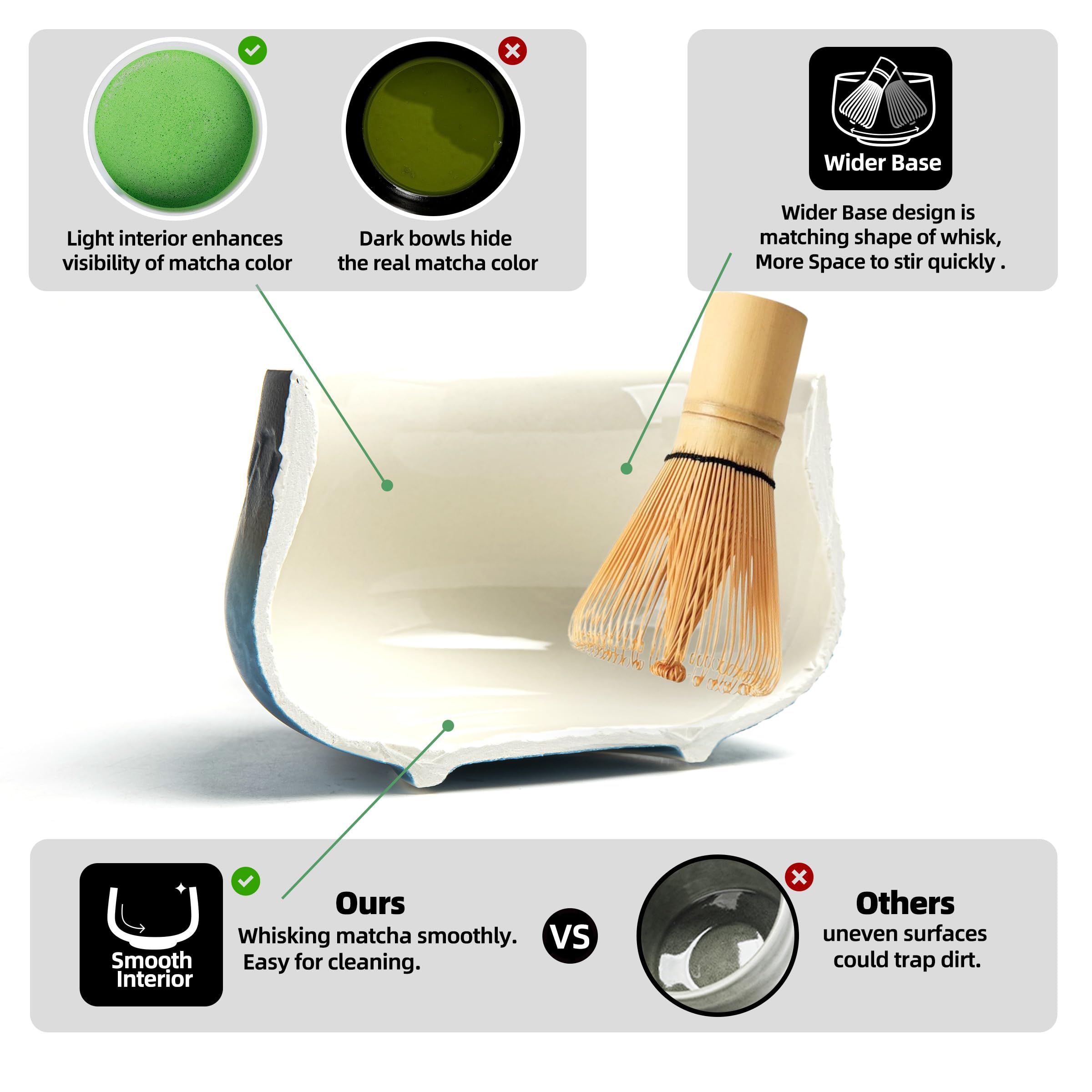 Foto 3 pulgar | Juego De Matcha Teanagoo, 7 Unidades, Cuenco De Cerámica, 560 Ml, Cuchara Batidora Y Tamiz - Venta Internacional.