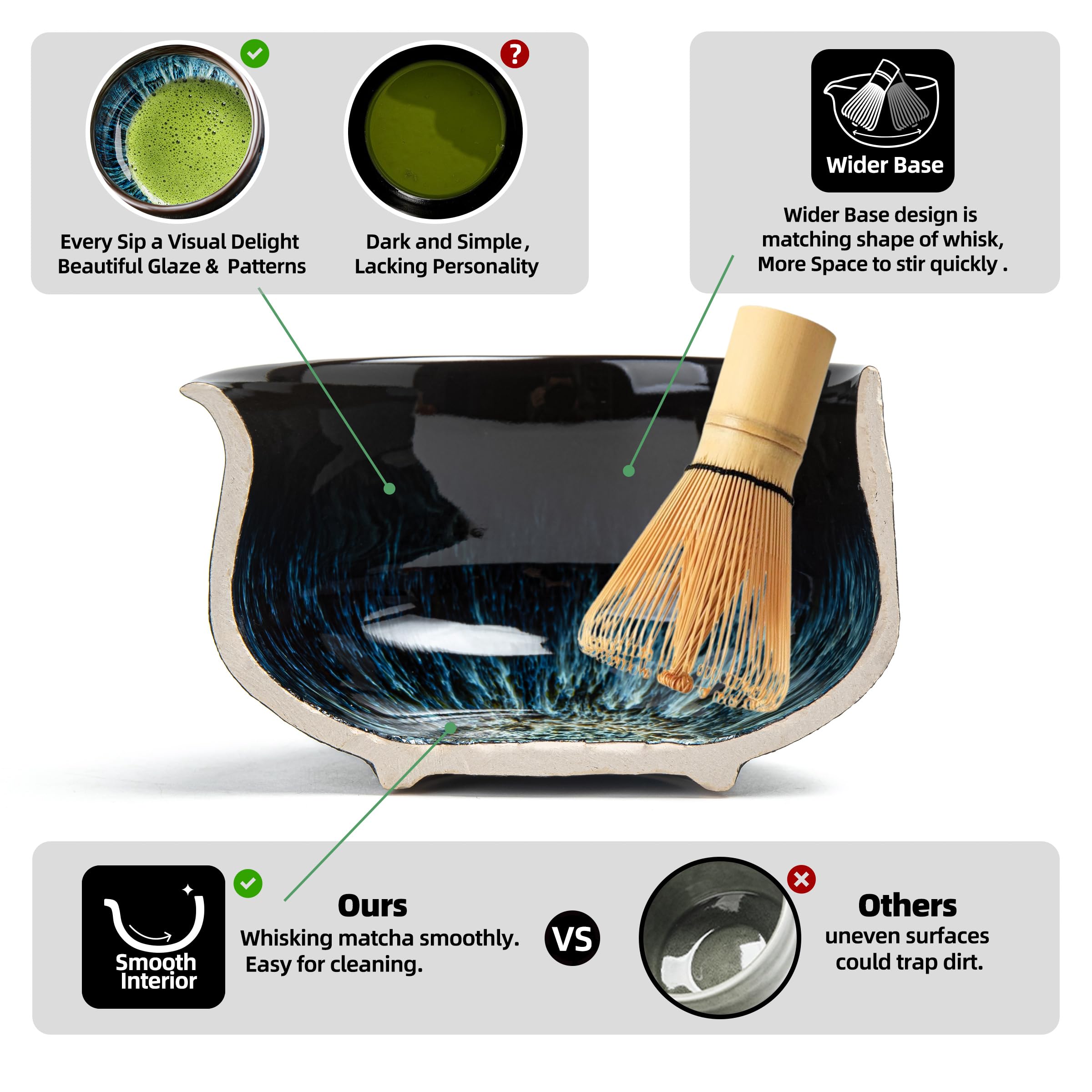 Foto 7 pulgar | Juego De Batidores Para Matcha Teanagoo, 7 Unidades, Cuenco De Cerámica Azul, 510 Ml - Venta Internacional.