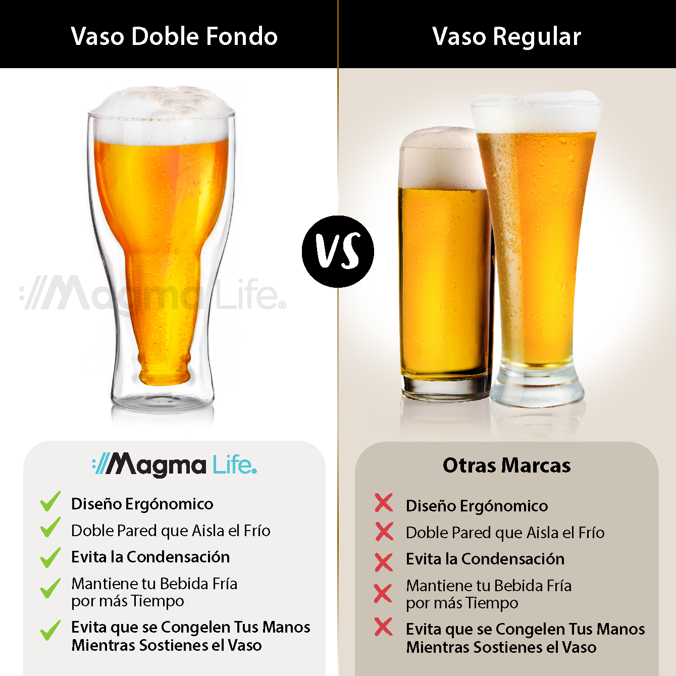 Foto 2 | Magmalife Set De 2 Vasos De Cristal Con Doble Pared 350 Ml Ideal Para Cerveza O Refresco Mantiene Bebidas Frías Elegant