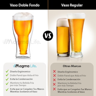 Foto 2 | Magmalife Set De 2 Vasos De Cristal Con Doble Pared 350 Ml Ideal Para Cerveza O Refresco Mantiene Bebidas Frías Elegant