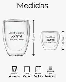 Foto 3 | 4 Vasos De Vidrio Para Café Doble Pared Térmico 350ml/150ml Color Transparente