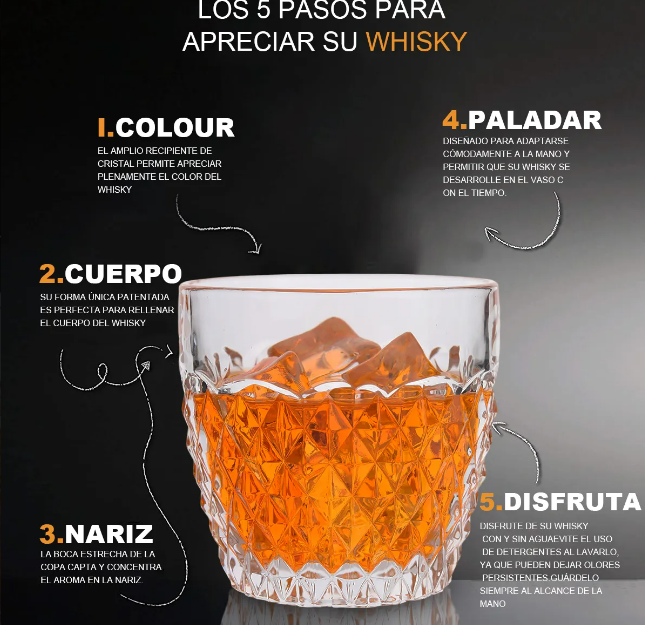 Foto 3 | Juego Xtellar De 6 Vasos De Vidrio Para Whisky Café Cerveza Vasos