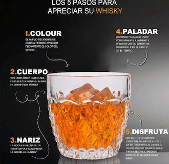 Foto 3 | Juego Xtellar De 6 Vasos De Vidrio Para Whisky Café Cerveza Vasos