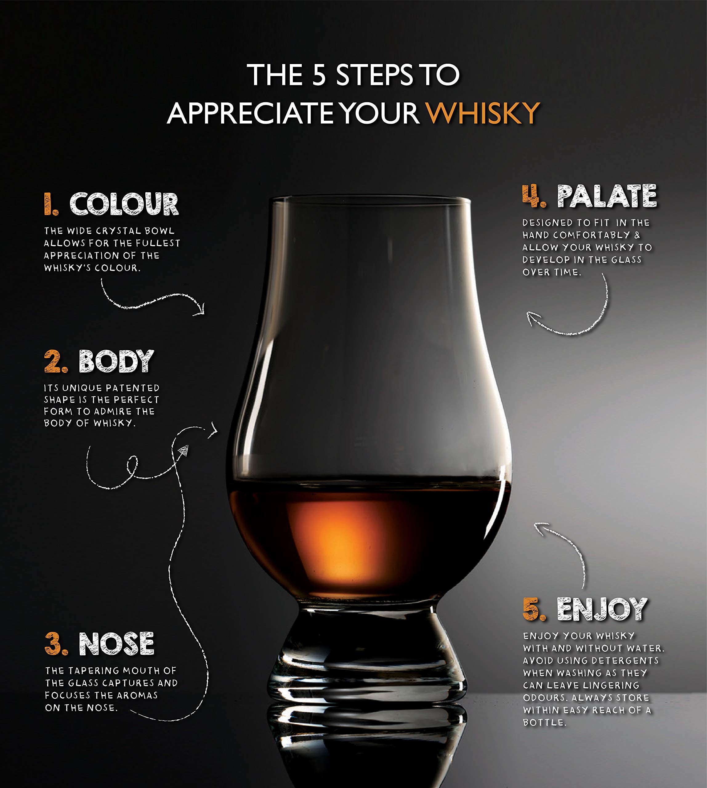 Foto 3 pulgar | Set De Regalo Glencairn De Vaso De Whisky, Paquete De 4 En 4 - Venta Internacional.