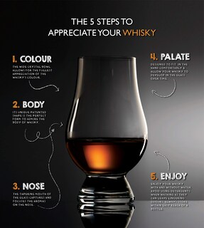 Foto 2 | Set De Regalo Glencairn De Vaso De Whisky, Paquete De 4 En 4 - Venta Internacional.