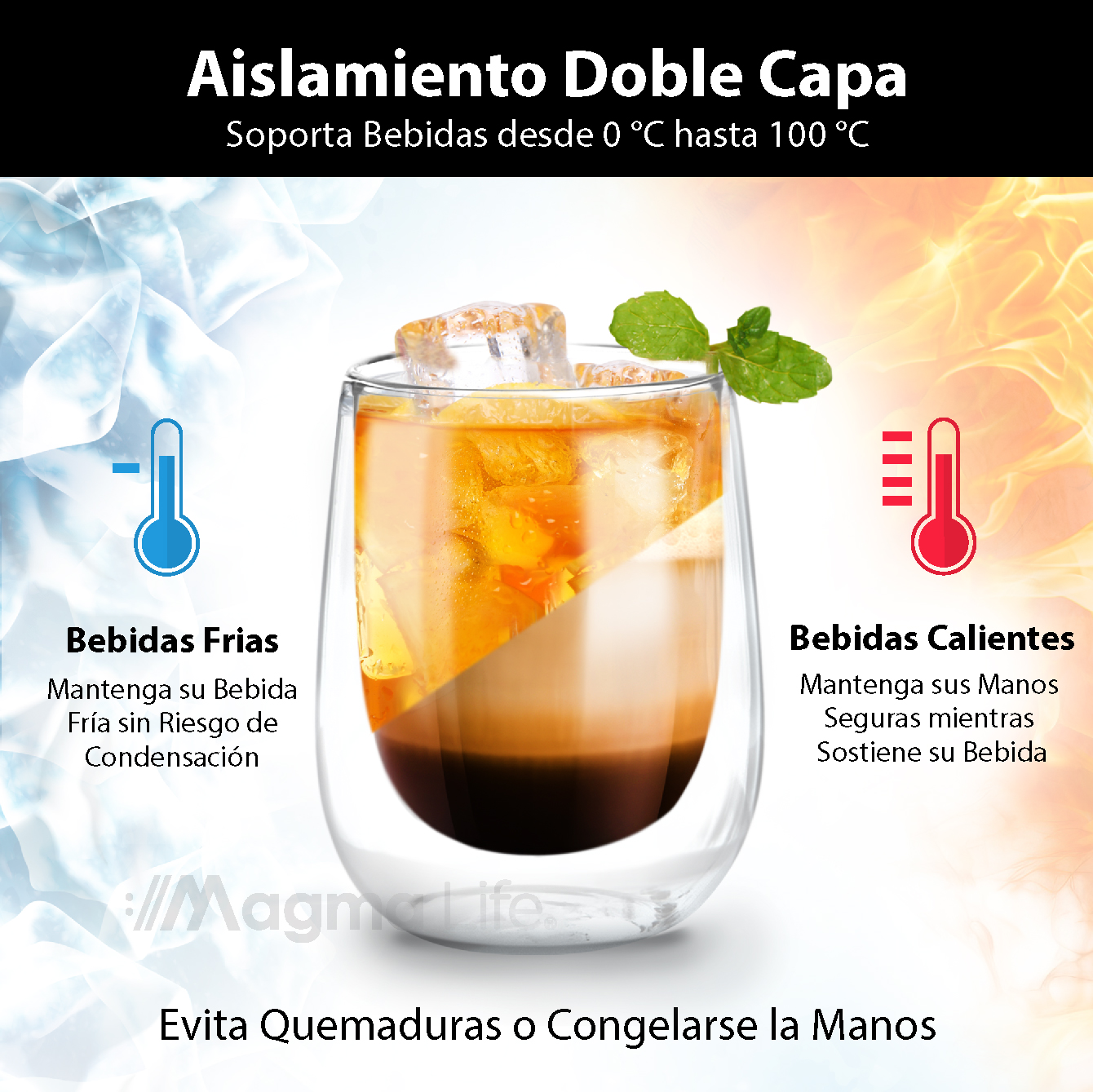 Foto 6 pulgar | Vasos de Cristal de Doble Fondo Magma Life de 200 ML Vidrio Térmico 4 PZAS Ideal para Capuchino Té o Vino