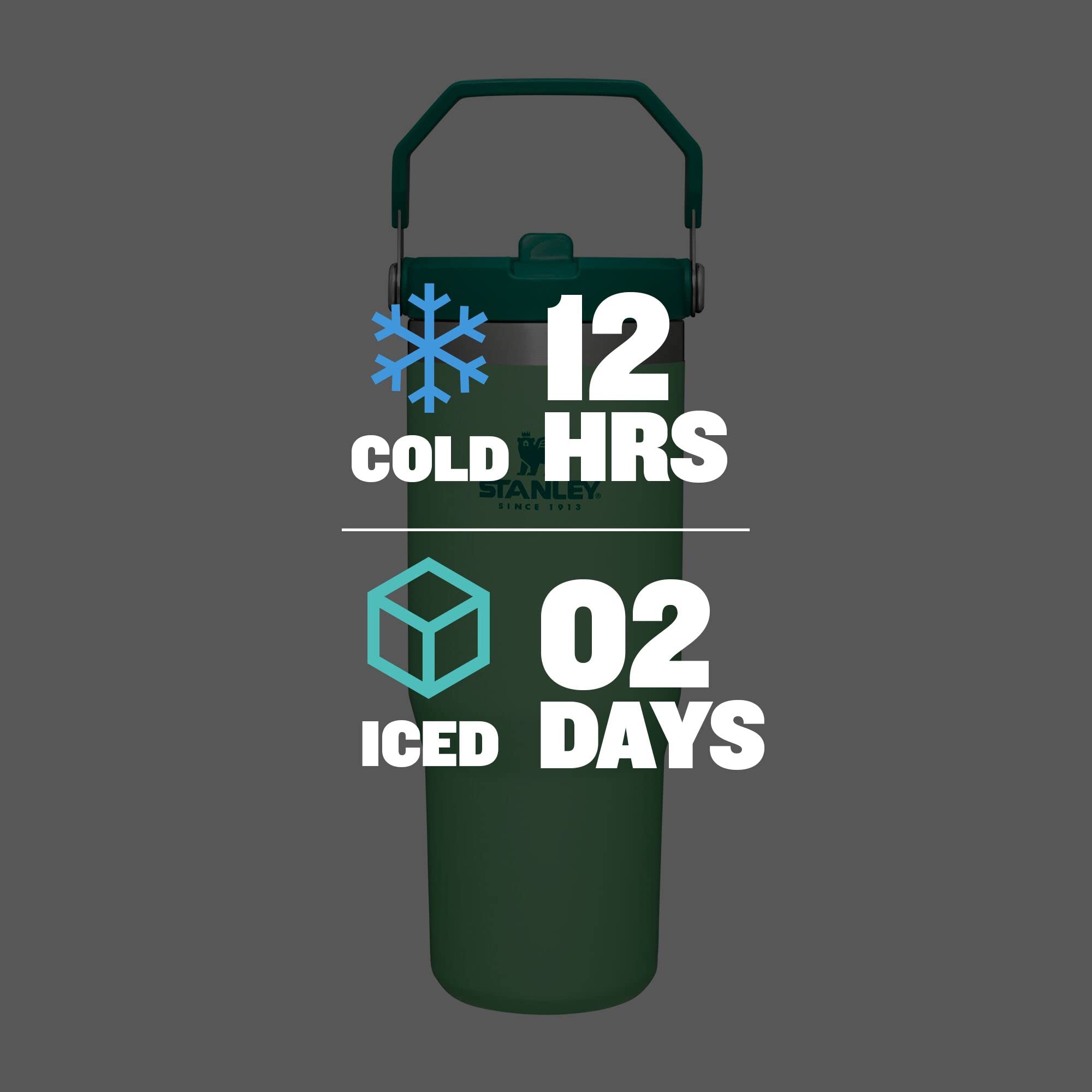 Foto 5 pulgar | Botella De Agua Stanley Iceflow De Acero Inoxidable 880 Ml Jade - Venta Internacional.