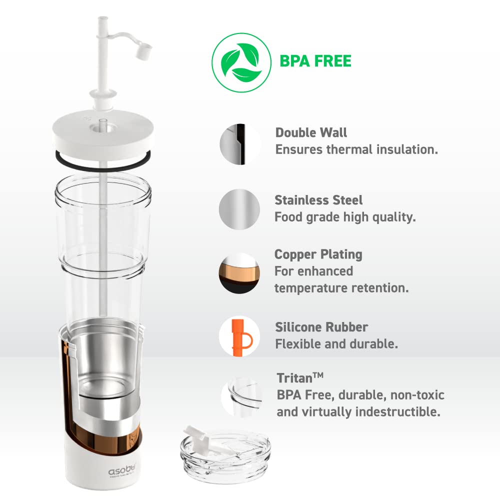 Foto 4 | Vaso Asobu Clearinsulation Flexi Straw Marina, 800 Ml, Blanco - Venta Internacional.