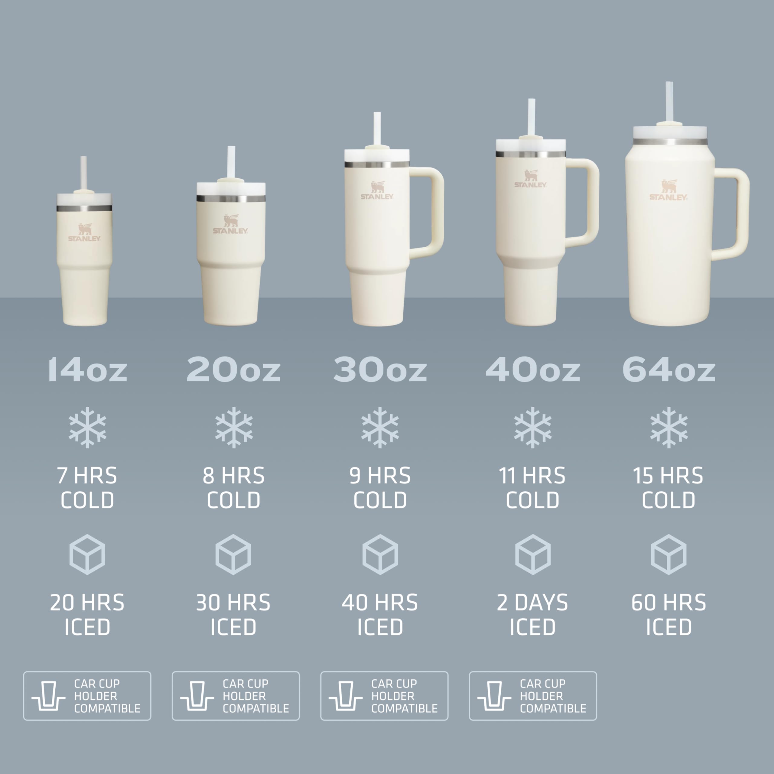 Foto 3 | Vaso Stanley Quencher H2.0 Con Pajita, 414 Ml, Aislante - Venta Internacional.