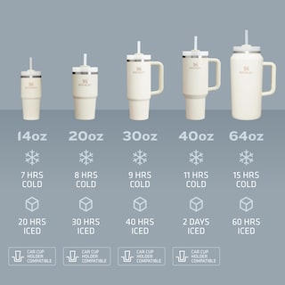 Foto 4 | Termo Stanley Quencher H2.0 con Mango y Pajita 1,18 L - Venta Internacional