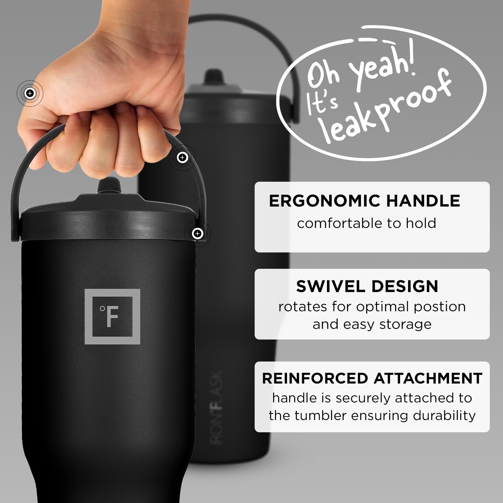 Foto 3 | Vaso De Agua Iron °flask Sidekick Con Aislamiento De 900 Ml Midnight - Venta Internacional.