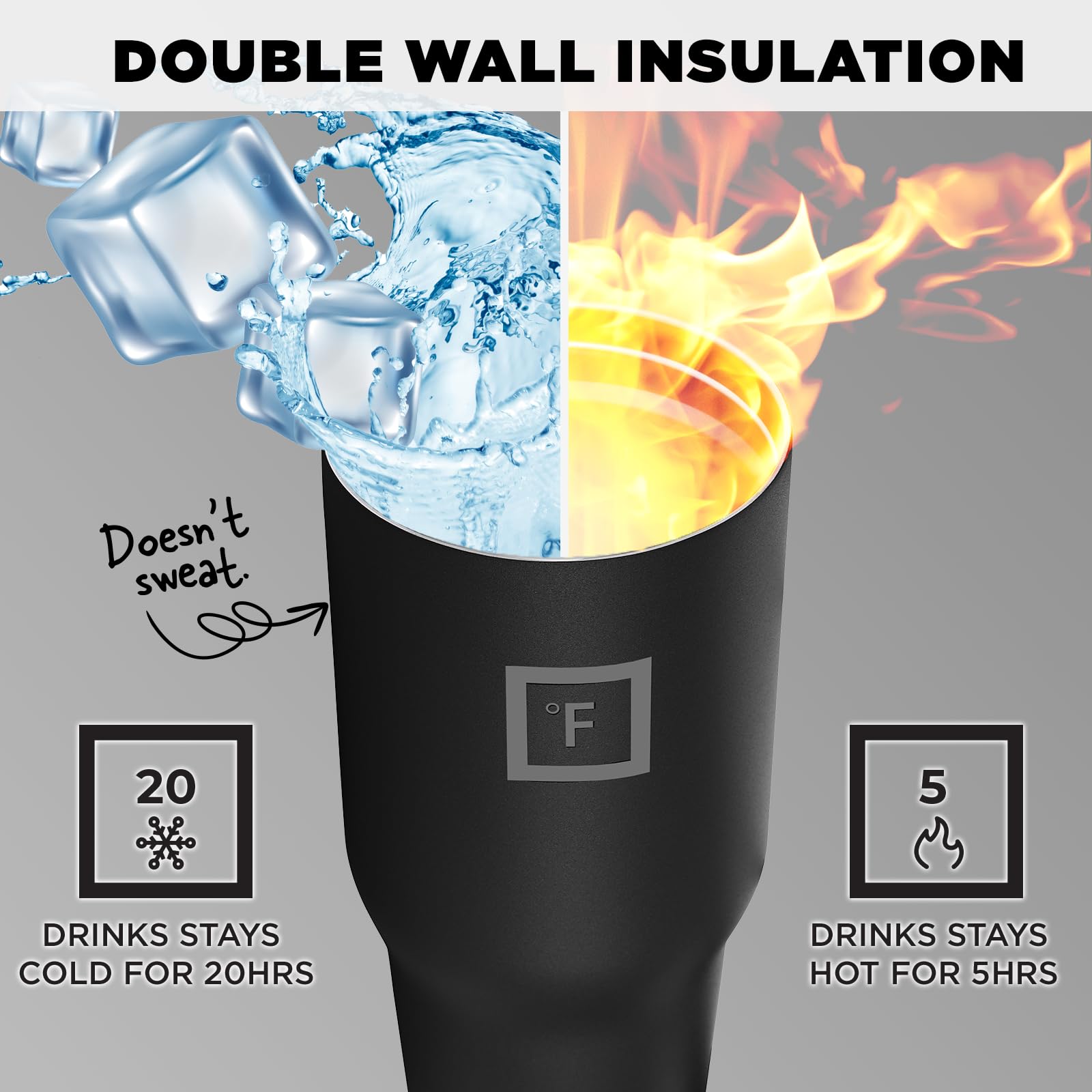 Foto 5 pulgar | Vaso De Agua Iron °flask Sidekick Con Aislamiento De 900 Ml Midnight - Venta Internacional.