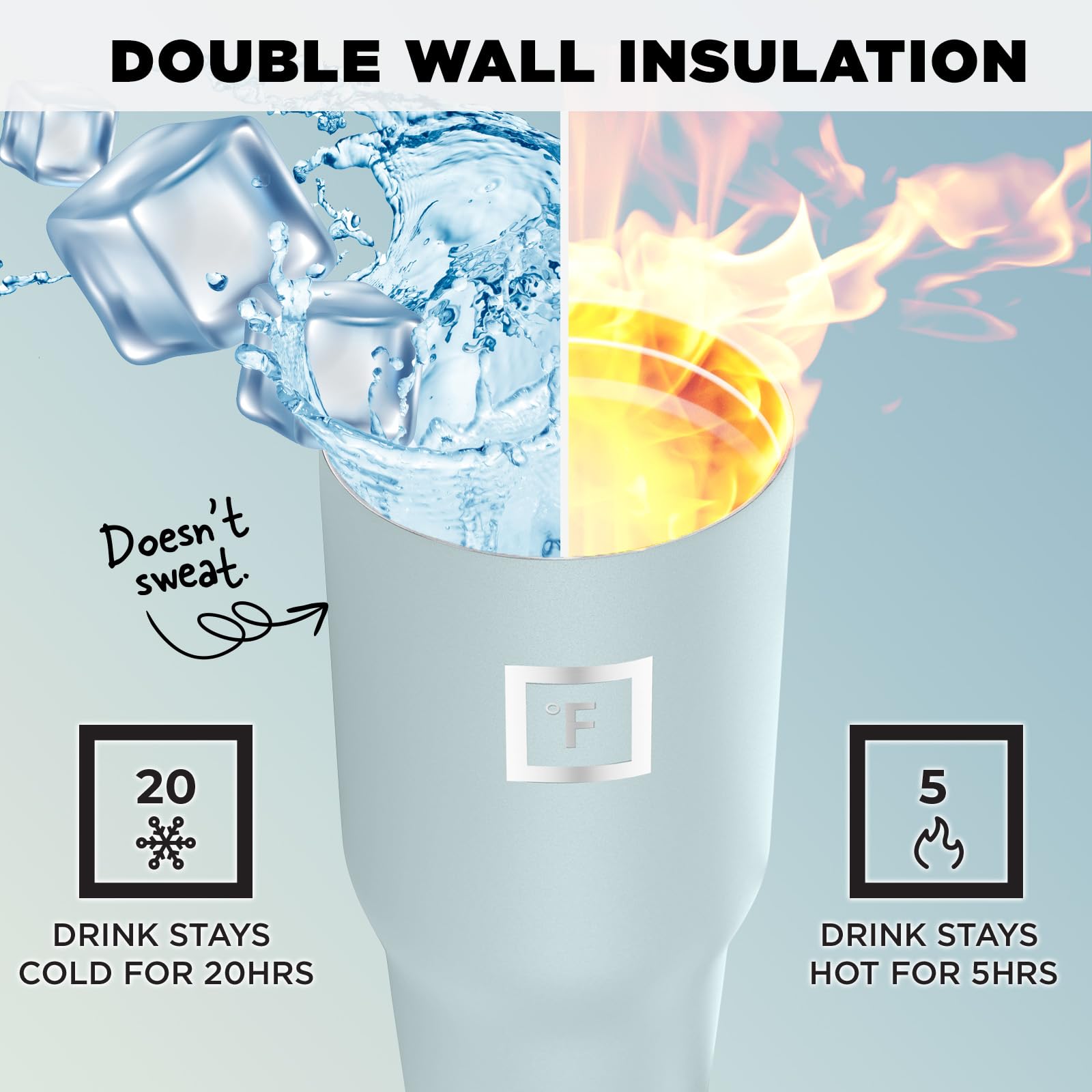 Foto 5 pulgar | Vaso De Agua Iron °flask Sidekick Con Aislamiento De 900 Ml Con Pajita - Venta Internacional.