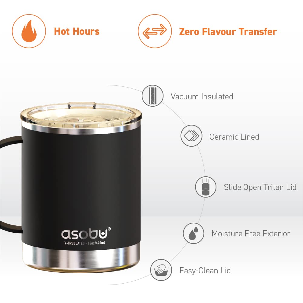 Foto 4 | Taza De Viaje Asobu Coffee Express, 350 Ml, Con Revestimiento Cerámico - Venta Internacional.