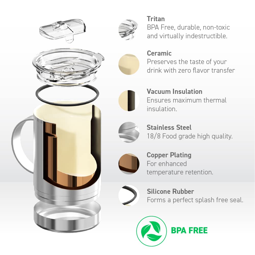Foto 5 | Taza De Viaje Asobu Coffee Express, 350 Ml, Con Revestimiento Cerámico - Venta Internacional.