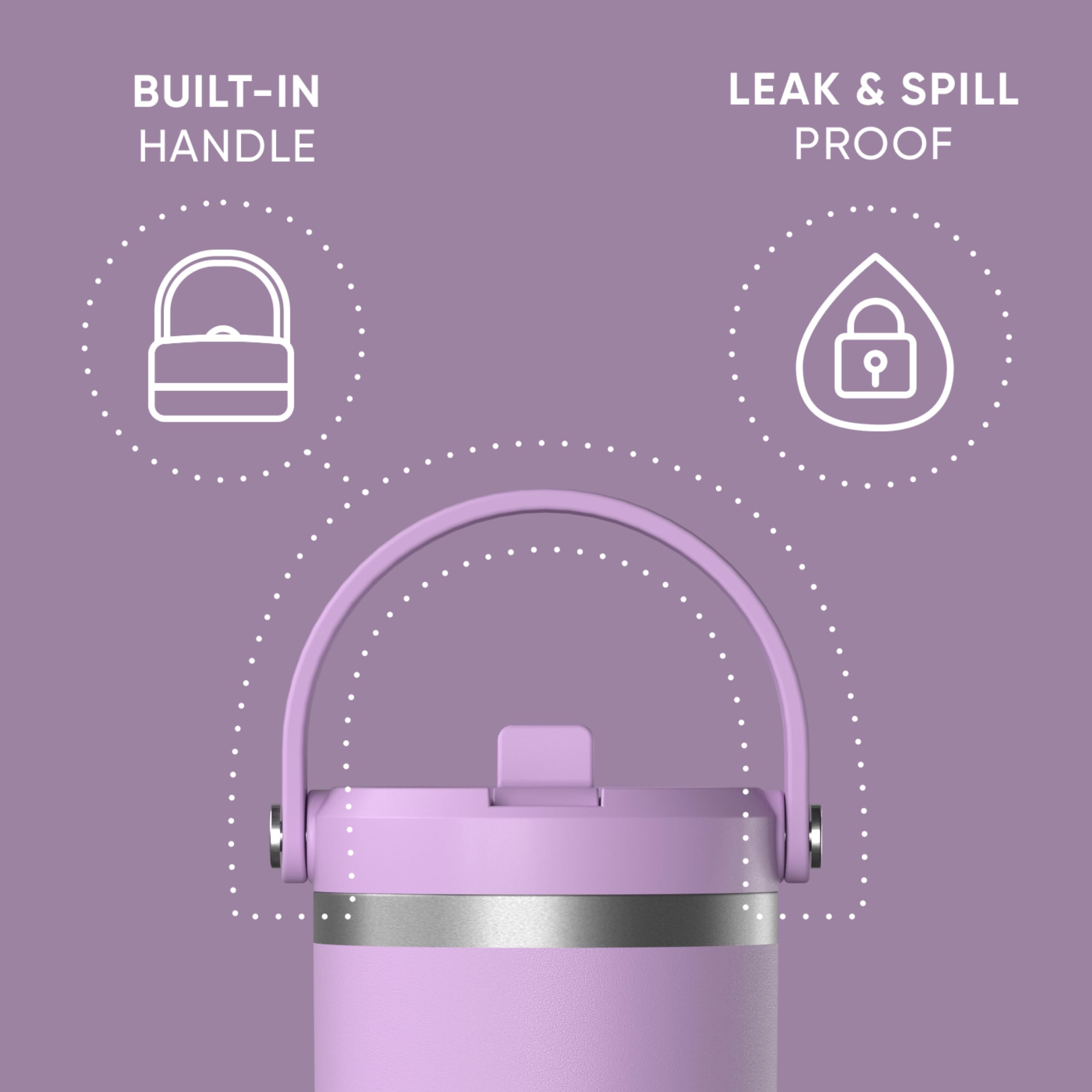 Foto 3 pulgar | Vaso Hydrapeak Nomad De 950 Ml Con Asa Y Tapa Con Pajita, Color Malva - Venta Internacional.