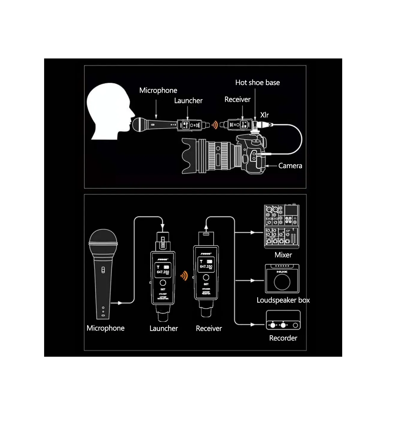 Foto 4 pulgar | Sistema de Receptor y Transmisor Malubero Uhf para Micrófono Inalámbrico color Negro