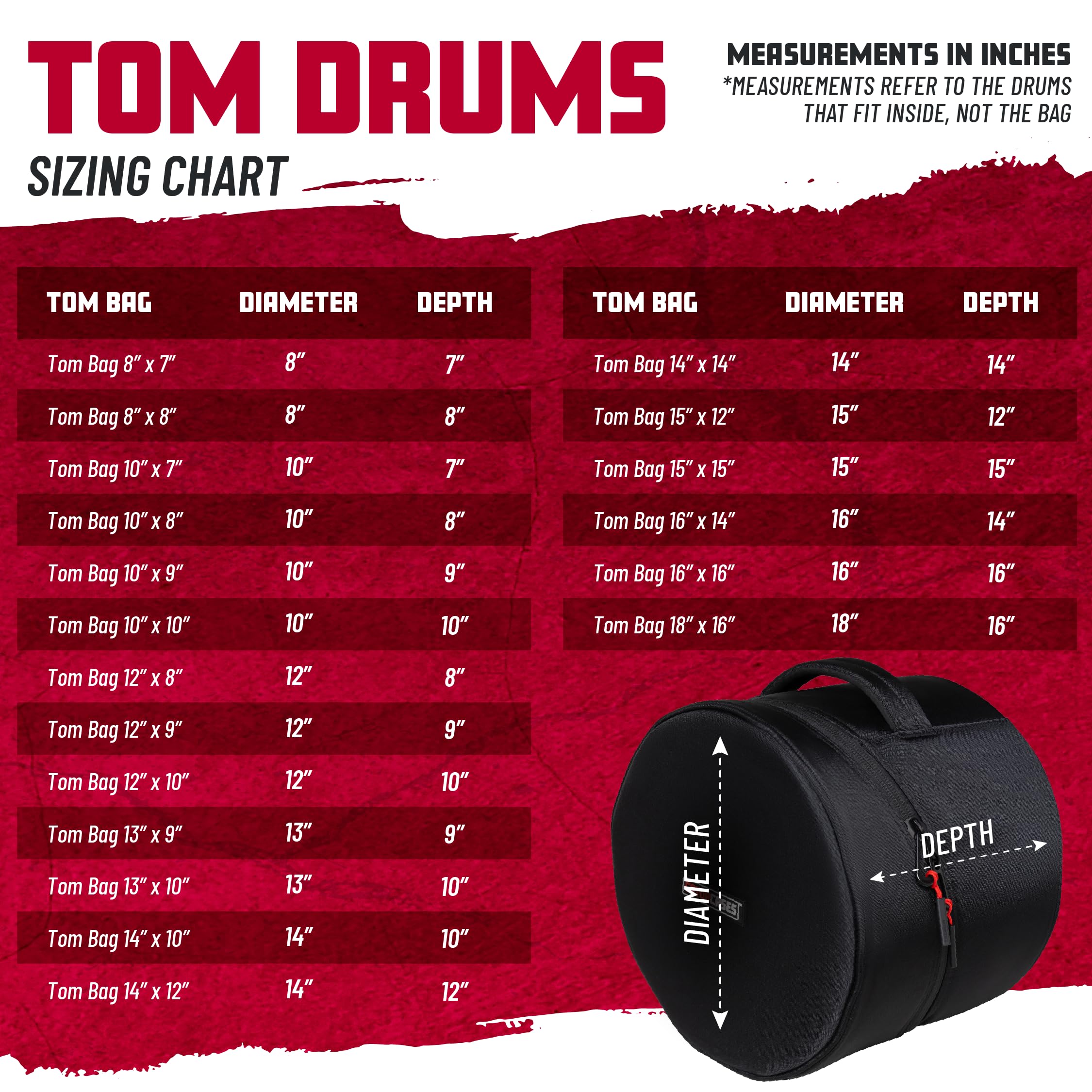 Foto 6 | Bolsa Floor Tom Gator Icon Series, 16 X 14 Pulgadas - Venta Internacional.
