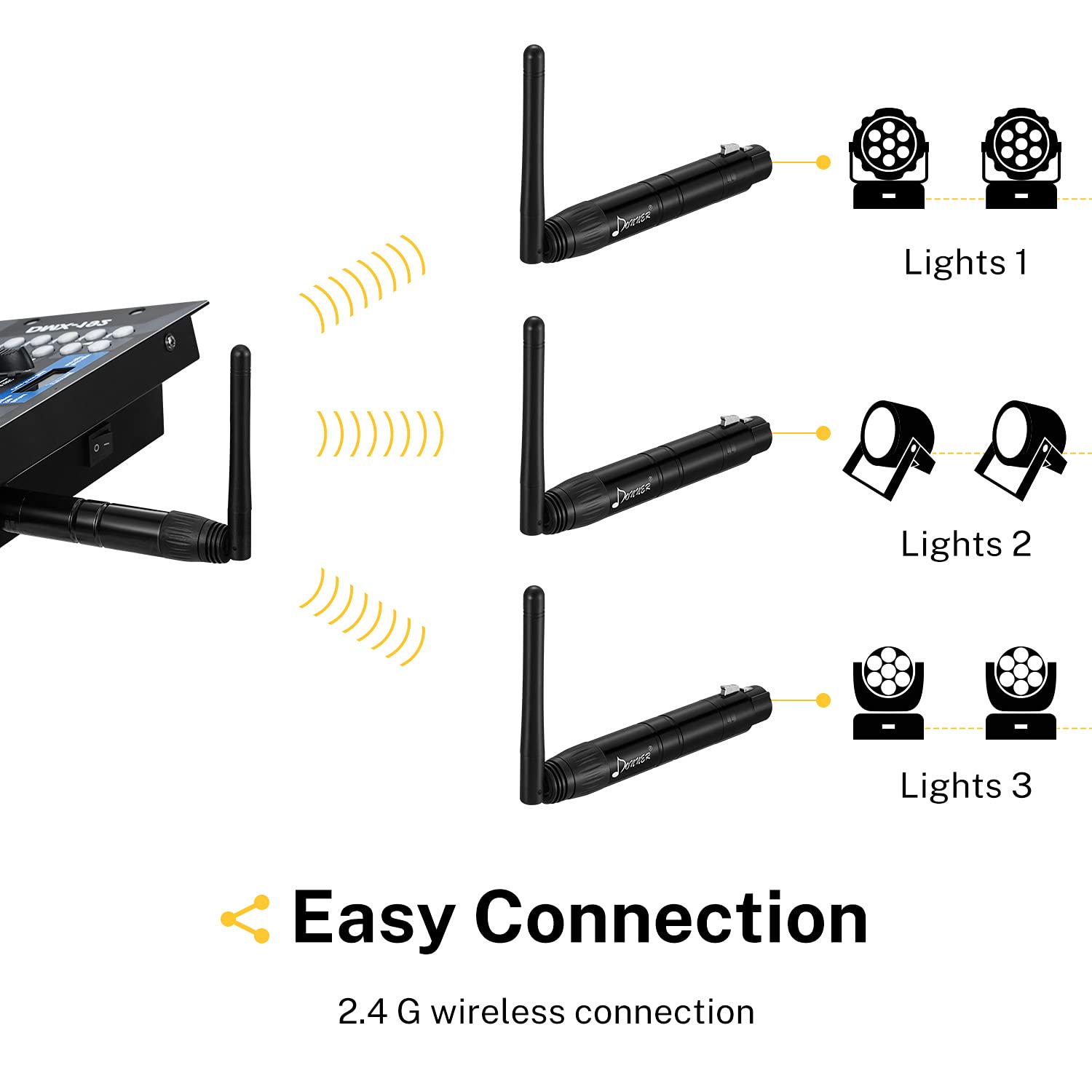 Foto 4 pulgar | Donner Dmx512 Dmx Dfi Dj 2.4g Inalámbrico - Venta Internacional