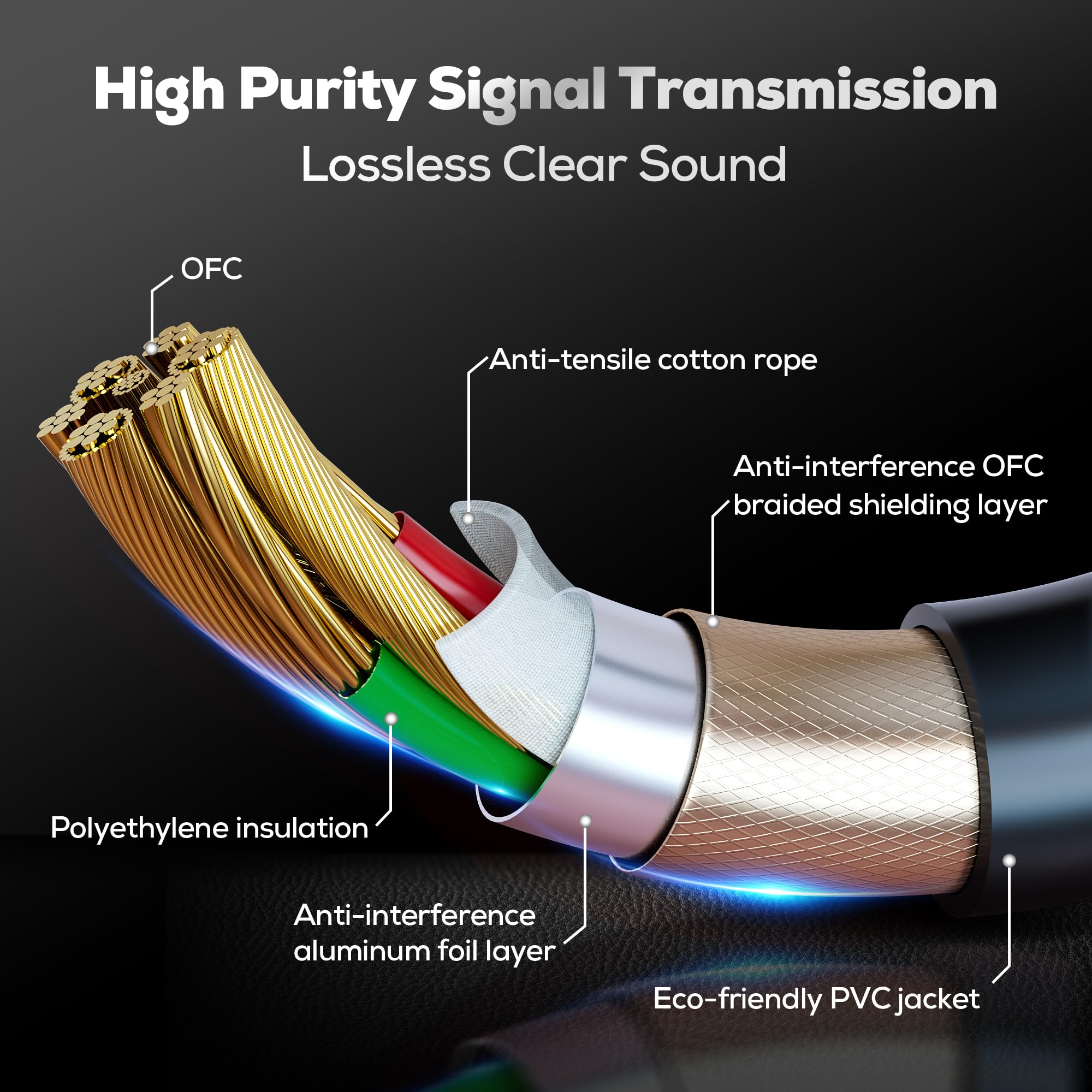 Foto 4 pulgar | Cables Xlr Bietrun De 30 M, 2 Paquetes, Premium, Resistentes Y Balanceados - Venta Internacional.