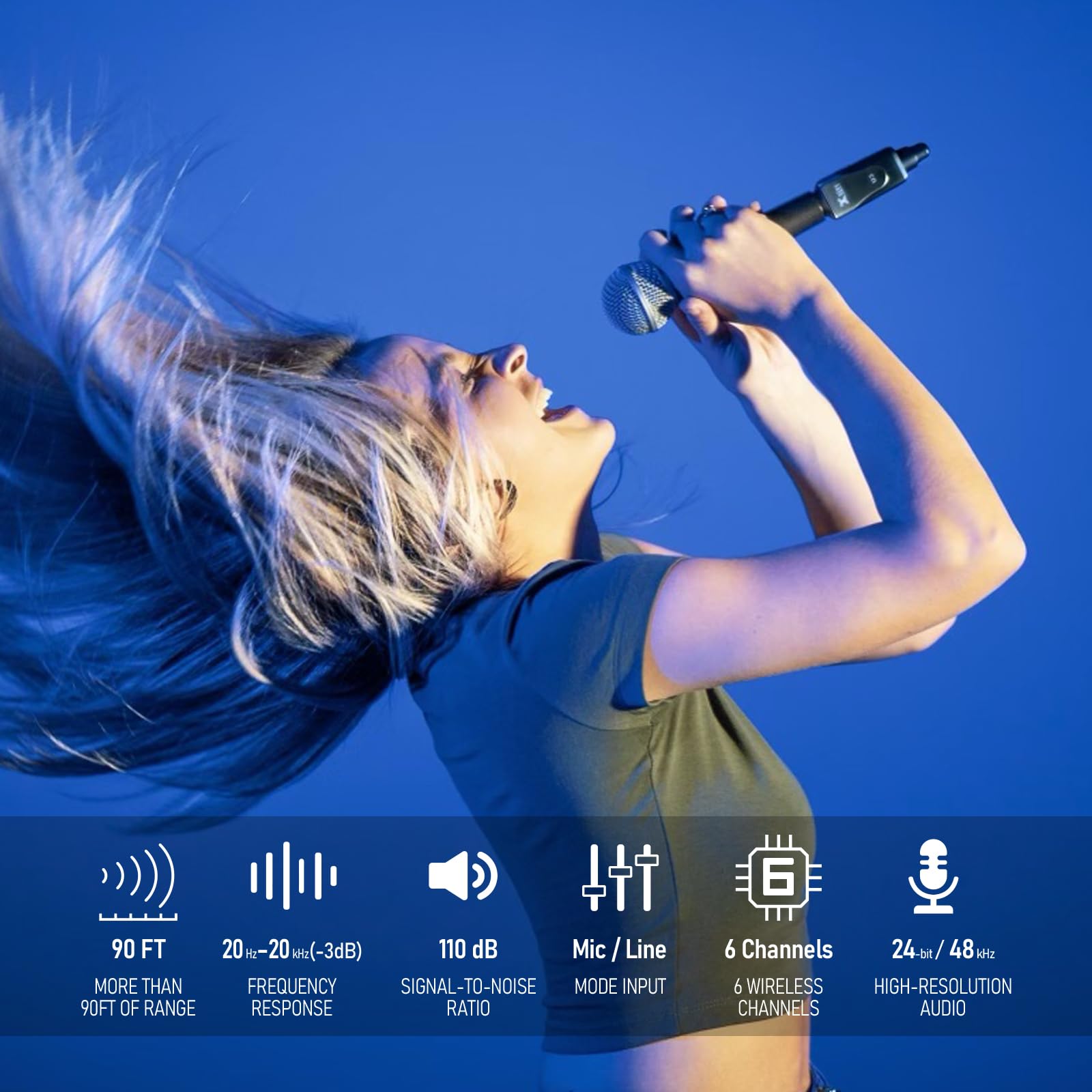 Foto 3 pulgar | Sistema De Micrófono Inalámbrico Transmisor Xlr Inalámbrico Xvive U3 - Venta Internacional.